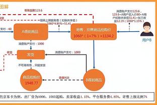 betvlctor伟德备用截图0